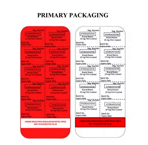 fda medication guidelines.